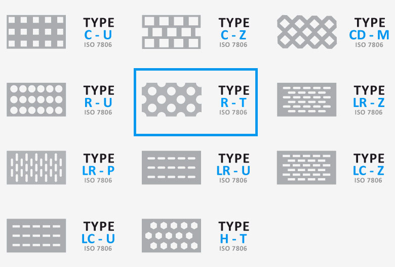 Tamis en Tôle Perforée Type R-T - Produtiva